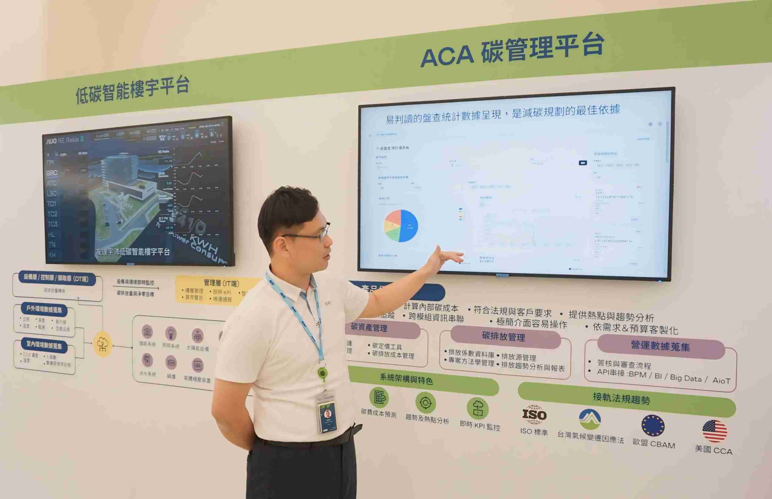 冰球突破宇沛ACA碳管理平台扩增应用模块，，，，协助企业优化碳管理效率，，，实现净零碳排目标